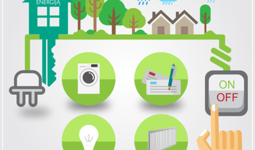 Energijos efektyvumas Lietuvoje: kodėl esame vertinami prasčiau už ES vidurkį?