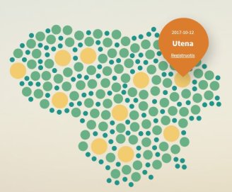 Kviečia į seminarą „Su konkurencija po Lietuvą“