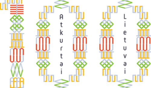 Sveikinimas Lietuvos valstybės atkūrimo 100-mečio proga