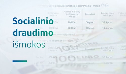 Didesnės išmokos – individualią veiklą vykdantiems asmenims ir pajamas deklaruojantiems ūkininkams