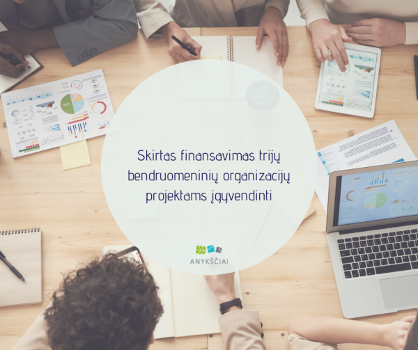 Skirtas finansavimas trijų bendruomeninių organizacijų projektams įgyvendinti