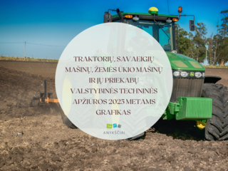 Traktorių, savaeigių mašinų, žemės ūkio mašinų ir jų priekabų valstybinės techninės apžiūros 2025...