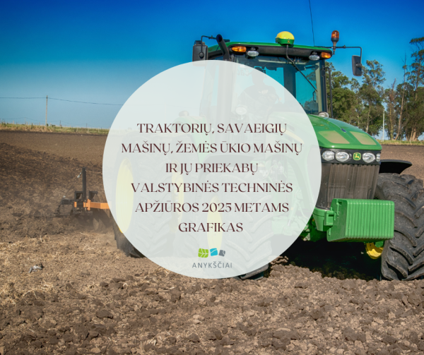 Traktorių, savaeigių mašinų, žemės ūkio mašinų ir jų priekabų valstybinės techninės apžiūros 2025...