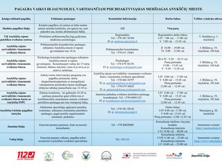 Kur kreiptis pagalbos, jeigu vaikas vartoja psichoaktyviąsias medžiagas?