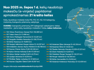 Plečiamas mokamų kelių tinklas: ką reikia žinoti transporto priemonių valdytojams?  