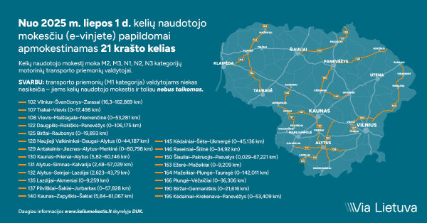 Plečiamas mokamų kelių tinklas: ką reikia žinoti transporto priemonių valdytojams?  