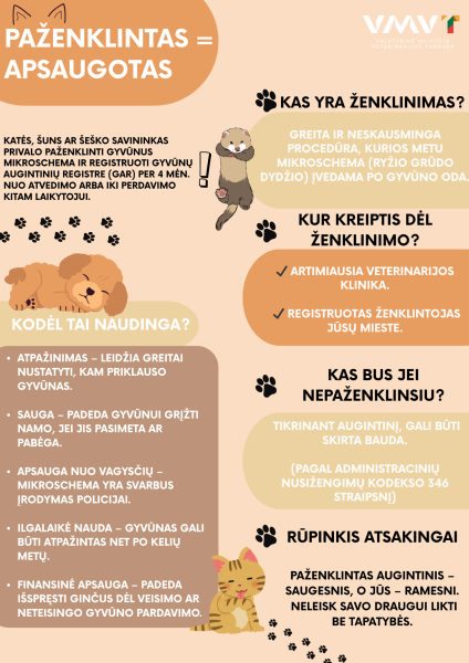 Valstybinė maisto ir veterinarijos tarnyba skatina rūpintis gyvūnų gerove