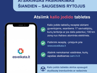 Gyventojams primenama apie periodiškai išrašomus kalio jodido tablečių receptus