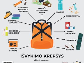 Svarbi informacija Anykščių rajono gyventojams: būkime pasiruošę!