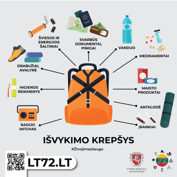 Svarbi informacija Anykščių rajono gyventojams: būkime pasiruošę!