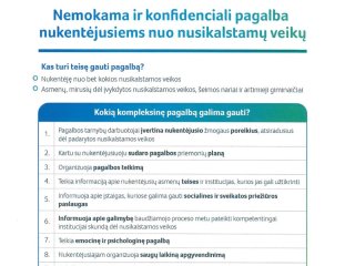Nukentėjusiems nuo smurtinių nusikaltimų – nemokama, konfidenciali pagalba ir reikiama informacija